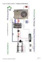 Preview for 10 page of Cool Energy inverTech CE-iVT18 Installation And User Manual