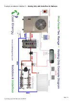 Preview for 11 page of Cool Energy inverTech CE-iVT18 Installation And User Manual