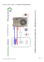 Preview for 12 page of Cool Energy inverTech CE-iVT18 Installation And User Manual