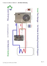 Preview for 13 page of Cool Energy inverTech CE-iVT18 Installation And User Manual