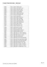 Preview for 30 page of Cool Energy inverTech CE-iVT18 Installation And User Manual