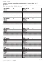 Preview for 36 page of Cool Energy inverTech CE-iVT18 Installation And User Manual