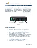 Preview for 5 page of Cool Gear USBG-4U3ML Product Manual