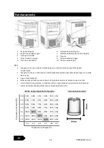 Preview for 60 page of COOL HEAD 0CRW0086 Instruction Manual