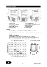 Preview for 72 page of COOL HEAD 0CRW0086 Instruction Manual