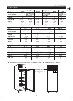 Предварительный просмотр 10 страницы COOL HEAD RC 1390 Instruction Manual