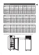 Предварительный просмотр 21 страницы COOL HEAD RC 1390 Instruction Manual