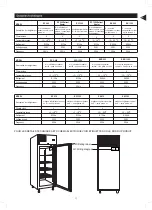 Предварительный просмотр 32 страницы COOL HEAD RC 1390 Instruction Manual