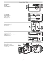 Предварительный просмотр 2 страницы Cool-Icam AQUA 1300 User Manual