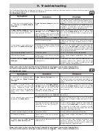 Preview for 18 page of Cool-Icam CIC-175 User Manual