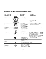 Preview for 38 page of Cool-Icam CIC-260 User Manual