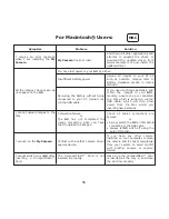 Preview for 56 page of Cool-Icam CIC-260 User Manual