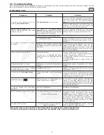 Preview for 18 page of Cool-Icam CIC-280 User Manual