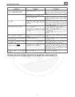 Preview for 19 page of Cool-Icam CIC-280 User Manual