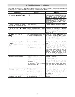 Preview for 16 page of Cool-Icam CIC-300 User Manual