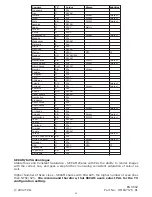 Preview for 20 page of Cool-Icam Cool-I Karaoke User Manual