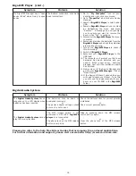 Preview for 18 page of Cool-Icam Digital Audio System User Manual