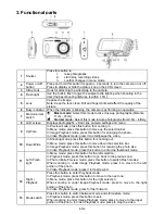 Preview for 3 page of Cool-Icam S1000 Quick User Manual