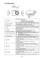 Preview for 12 page of Cool-Icam S1000 Quick User Manual