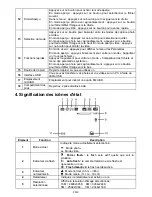 Preview for 22 page of Cool-Icam S1000 Quick User Manual