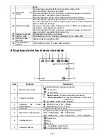 Preview for 40 page of Cool-Icam S1000 Quick User Manual