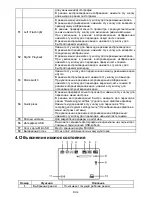 Preview for 58 page of Cool-Icam S1000 Quick User Manual