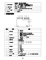 Preview for 68 page of Cool-Icam S1000 Quick User Manual