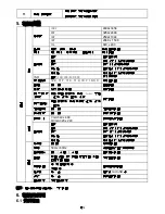 Preview for 69 page of Cool-Icam S1000 Quick User Manual