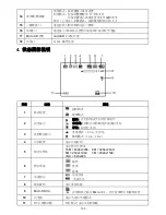 Preview for 76 page of Cool-Icam S1000 Quick User Manual