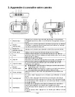 Предварительный просмотр 24 страницы Cool-Icam Selfie Quick Start Manual