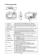 Предварительный просмотр 46 страницы Cool-Icam Selfie Quick Start Manual