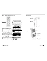 Preview for 5 page of Cool-Living CL-PAC121 Operating Instructions Manual