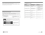 Preview for 2 page of Cool-Living CL-TTW-10 Operating Instructions Manual