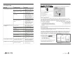 Preview for 3 page of Cool-Living CL-TTW-10 Operating Instructions Manual