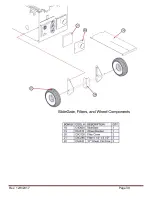 Предварительный просмотр 30 страницы Cool Machines 1500 Series Owner'S Manual