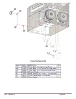 Предварительный просмотр 34 страницы Cool Machines 1500 Series Owner'S Manual