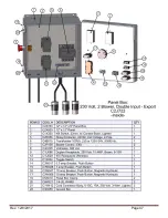 Предварительный просмотр 47 страницы Cool Machines 1500 Series Owner'S Manual