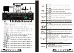 Preview for 5 page of Cool music DK 200 Manual