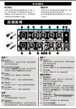 Предварительный просмотр 6 страницы Cool music UNIQUE 15 G Manual