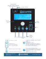 Preview for 16 page of Cool Space BLIZZARD50 Operation And Maintenance Manual