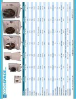 Preview for 2 page of Cool Space CS5-16 Series Operation & Maintenance Manual