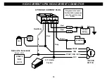 Preview for 28 page of Cool Start RS00-G4 Installation Instructions Manual