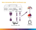 Preview for 31 page of CoolAutomation CoolMaster Quick Installation Manual