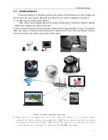 Предварительный просмотр 7 страницы Coolcam NIP-32 User Manual