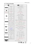 Preview for 64 page of Coolcam NIP-32 User Manual