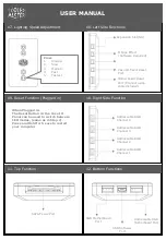 Предварительный просмотр 2 страницы Cooler Master ARGB Controller User Manual