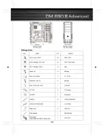 Preview for 2 page of Cooler Master CM 690 II Specification