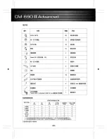 Preview for 3 page of Cooler Master CM 690 II Specification