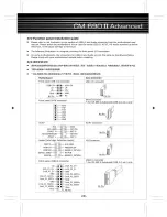 Preview for 4 page of Cooler Master CM 690 II Specification