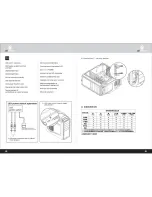 Preview for 10 page of Cooler Master CM Storm Scout Operator'S Manual